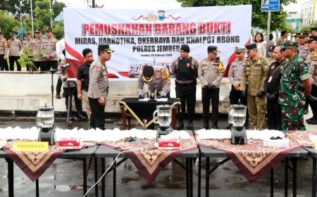 Polres Jember Musnahkan Ribuan Botol Miras Hasil Operasi Pekat di Bulan Ramadhan